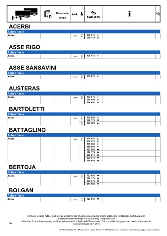Catalogs auto parts for car and truck