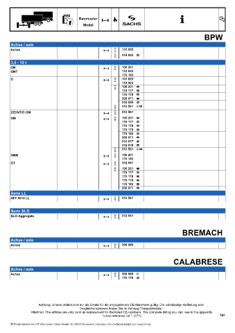 Catalogs auto parts for car and truck