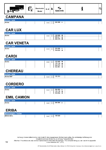 Catalogs auto parts for car and truck