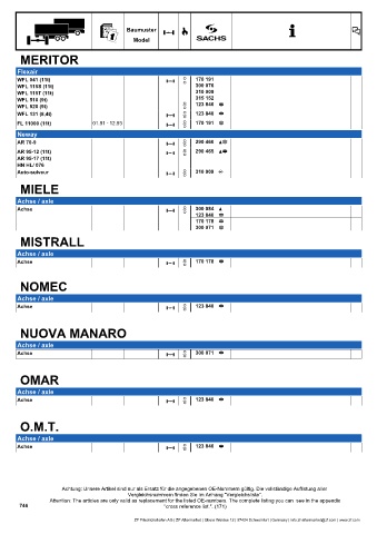 Catalogs auto parts for car and truck