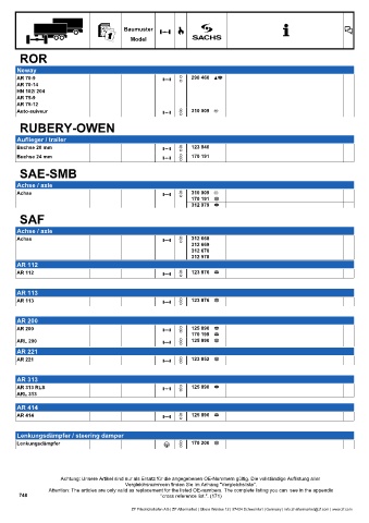 Catalogs auto parts for car and truck