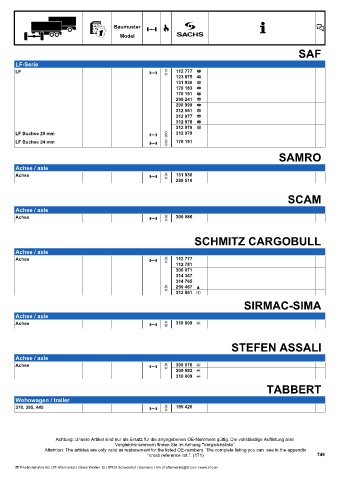 Catalogs auto parts for car and truck