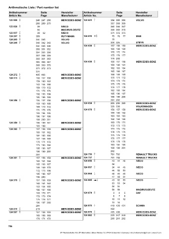 Catalogs auto parts for car and truck