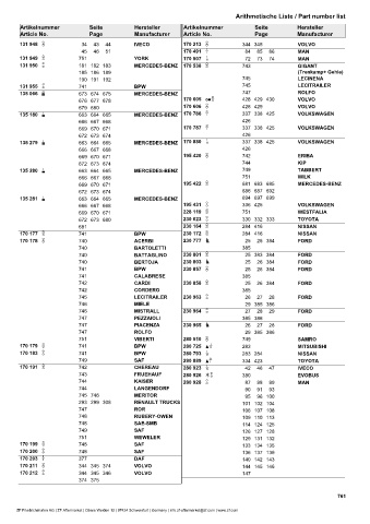 Catalogs auto parts for car and truck