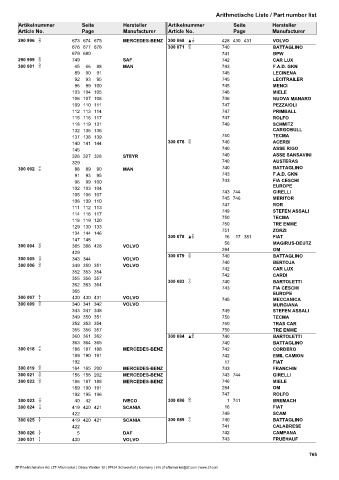 Catalogs auto parts for car and truck