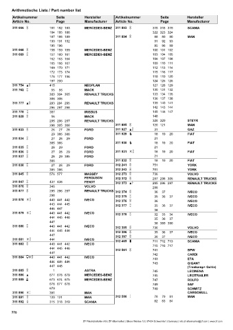 Catalogs auto parts for car and truck