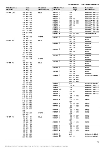 Catalogs auto parts for car and truck