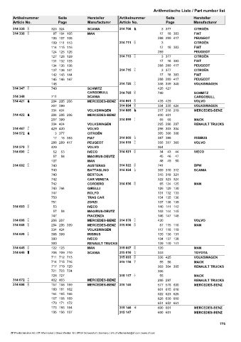 Catalogs auto parts for car and truck