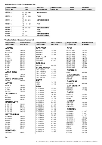 Catalogs auto parts for car and truck