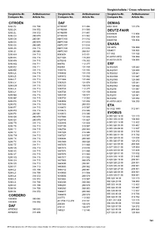 Catalogs auto parts for car and truck