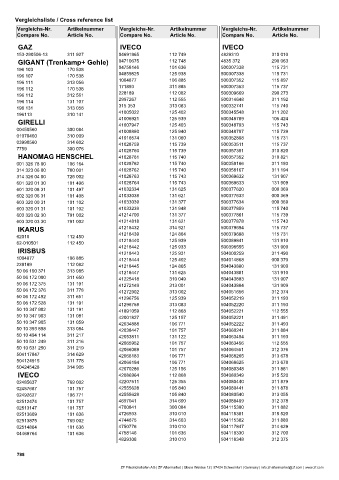 Catalogs auto parts for car and truck