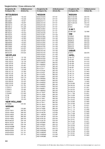 Catalogs auto parts for car and truck