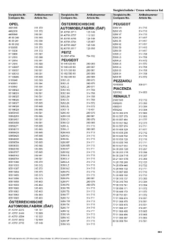 Catalogs auto parts for car and truck