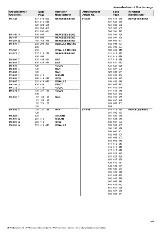 Catalogs auto parts for car and truck