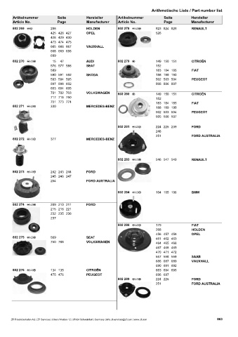 Catalogs auto parts for car and truck