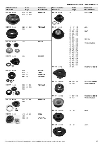 Catalogs auto parts for car and truck