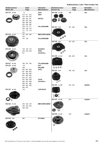 Catalogs auto parts for car and truck