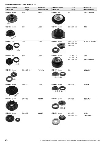 Catalogs auto parts for car and truck