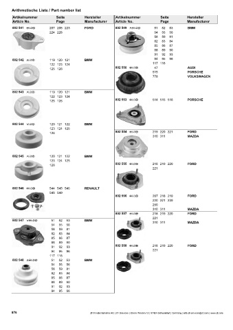 Catalogs auto parts for car and truck