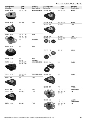 Catalogs auto parts for car and truck