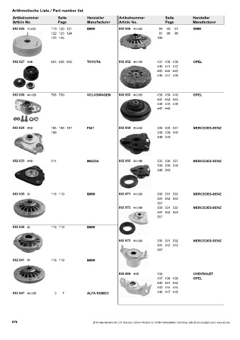 Catalogs auto parts for car and truck