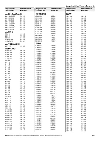 Catalogs auto parts for car and truck