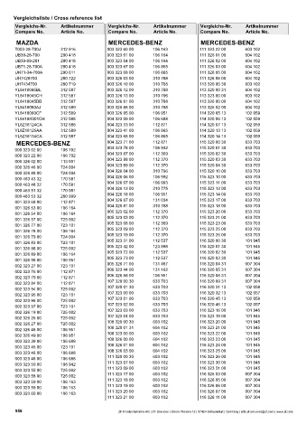 Catalogs auto parts for car and truck