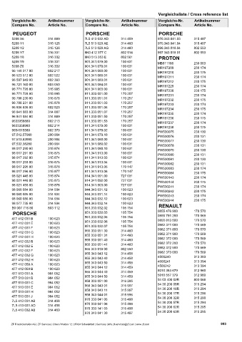 Catalogs auto parts for car and truck