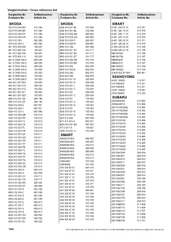 Catalogs auto parts for car and truck