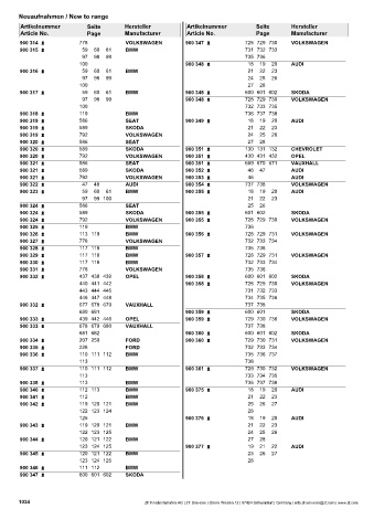 Catalogs auto parts for car and truck