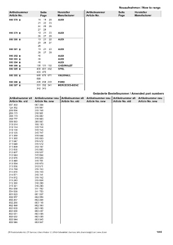 Catalogs auto parts for car and truck