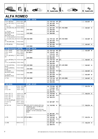 Catalogs auto parts for car and truck