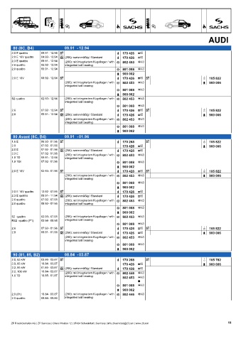 Catalogs auto parts for car and truck