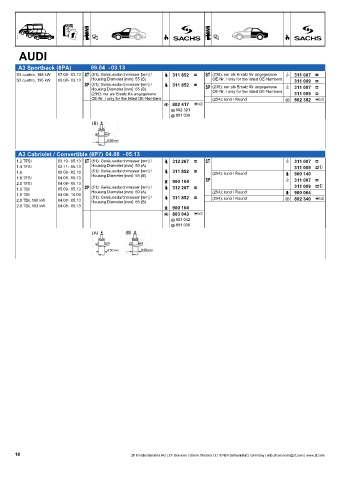 Catalogs auto parts for car and truck