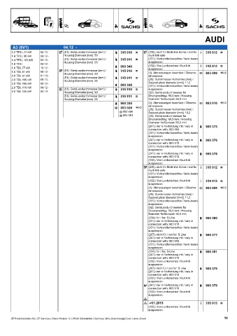 Catalogs auto parts for car and truck