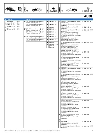 Catalogs auto parts for car and truck