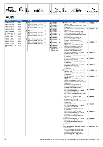 Catalogs auto parts for car and truck