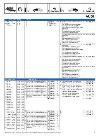 Catalogs auto parts for car and truck