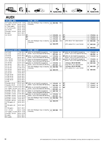 Catalogs auto parts for car and truck