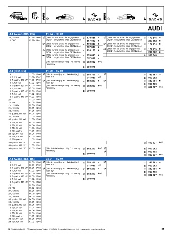 Catalogs auto parts for car and truck