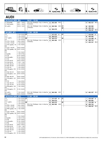 Catalogs auto parts for car and truck