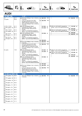 Catalogs auto parts for car and truck