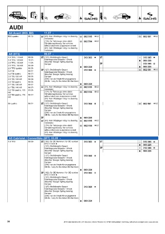 Catalogs auto parts for car and truck