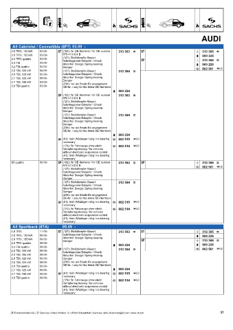 Catalogs auto parts for car and truck