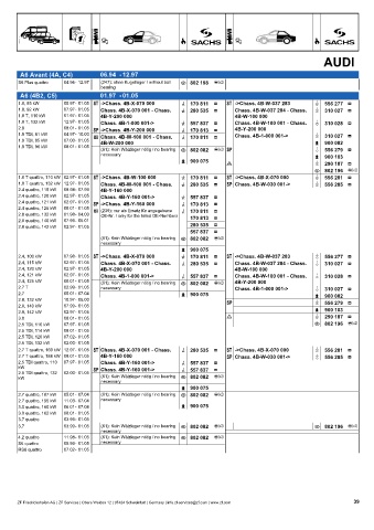 Catalogs auto parts for car and truck