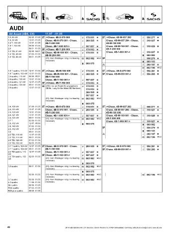 Catalogs auto parts for car and truck