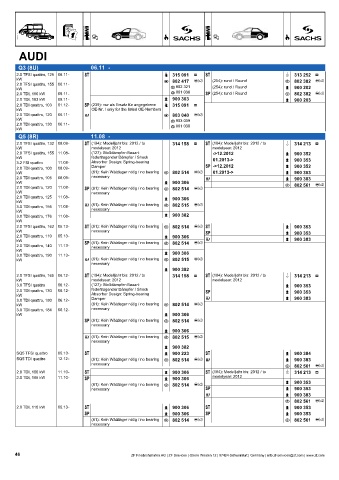 Catalogs auto parts for car and truck