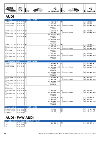 Catalogs auto parts for car and truck