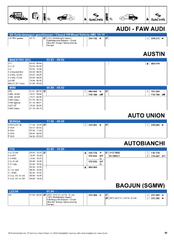 Catalogs auto parts for car and truck