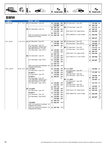 Catalogs auto parts for car and truck